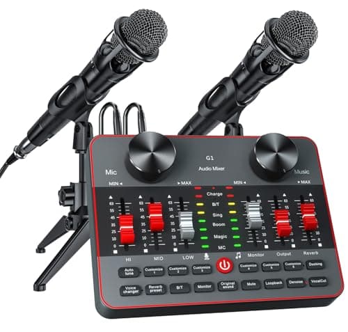 neculogy neculogy Podcast Equipment Bundle